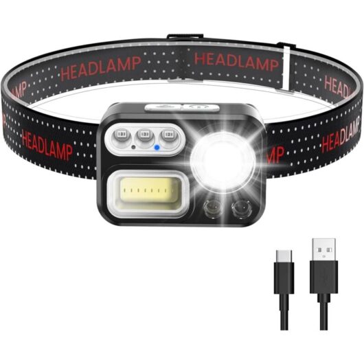 Powerful Rechargeable Headlamp, 8 Modes 2200 Lux White LED Headlight and Emergency Light, 45° Adjustable, IP65 Waterproof and Lightweight for